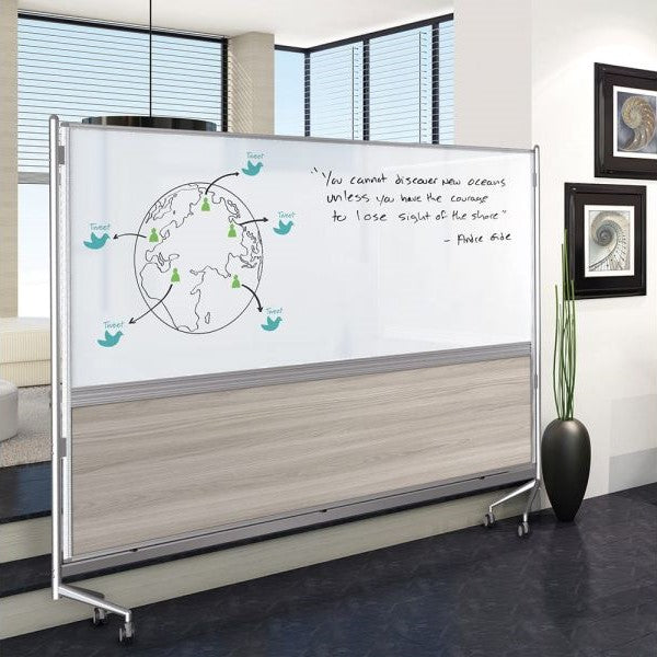 Mobile Whiteboards